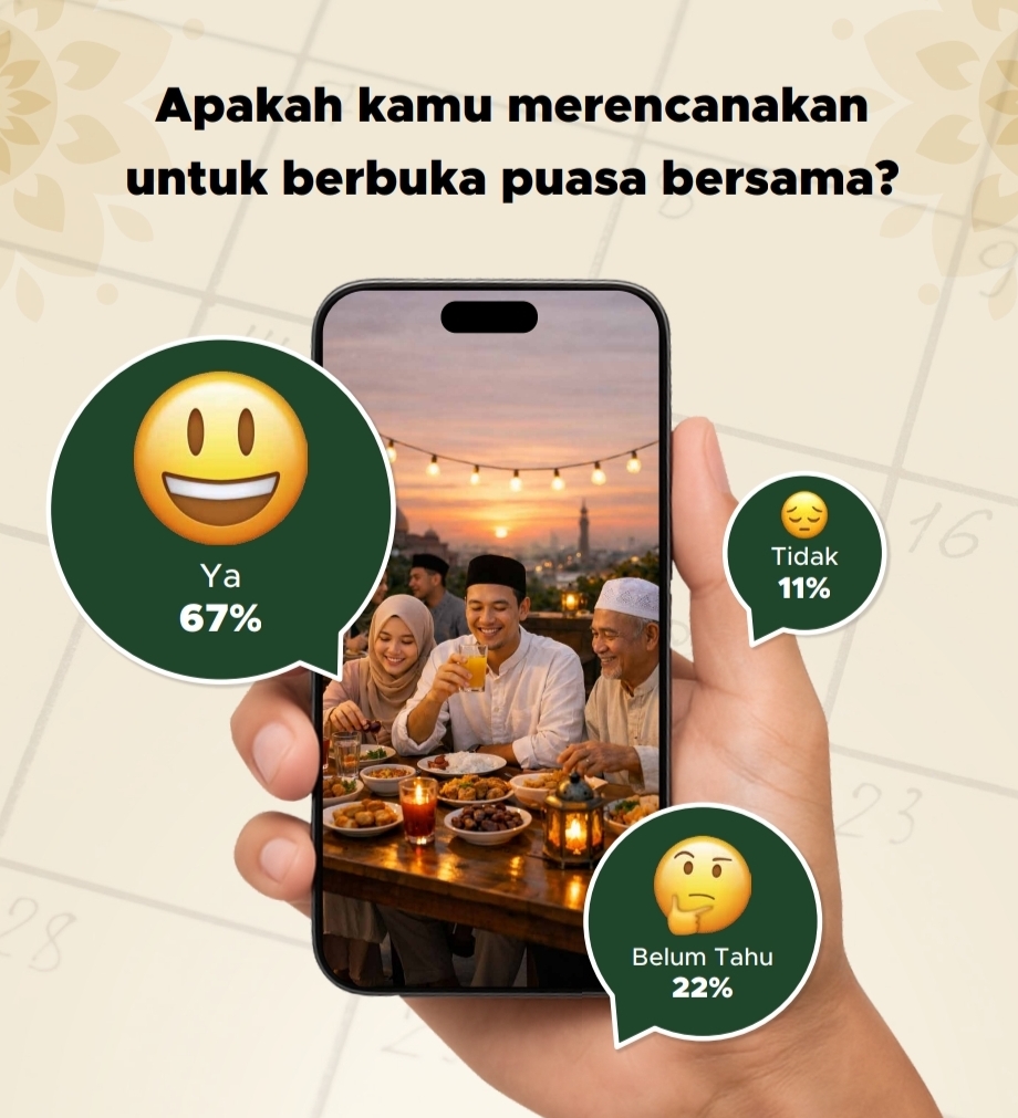 Rencana bukber publik Indonesia 2026 | GoodStats